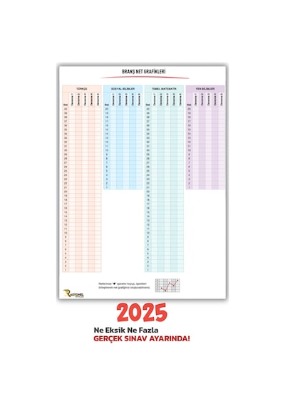 2025 Tyt Tüm Dersler Navigasyon 5'li Genel Deneme Seti (ÖSYM AYARINDA)