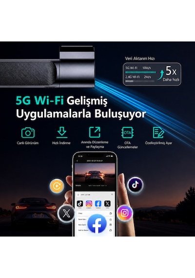 Botslab 360+ Hk40 Plus 360 Derece 4k Araç Kamerası