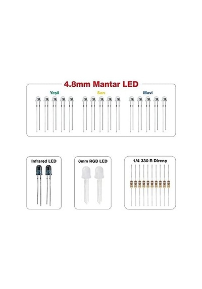 Süper Led Paketi - 118 Parça Standart