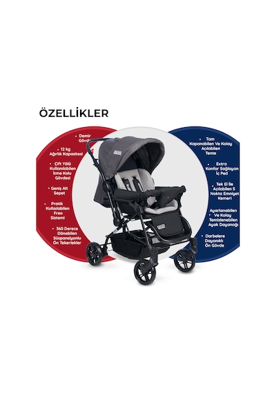 Tommy Baby Elegant Çift Yönlü Bebek Arabası