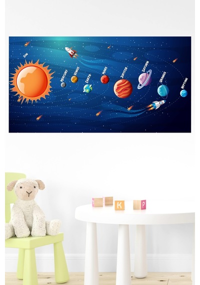MSticker Gezeyenler Ve Güneş Sitemi, Uzay Çocuk Bebek Odası Duvar Sticker