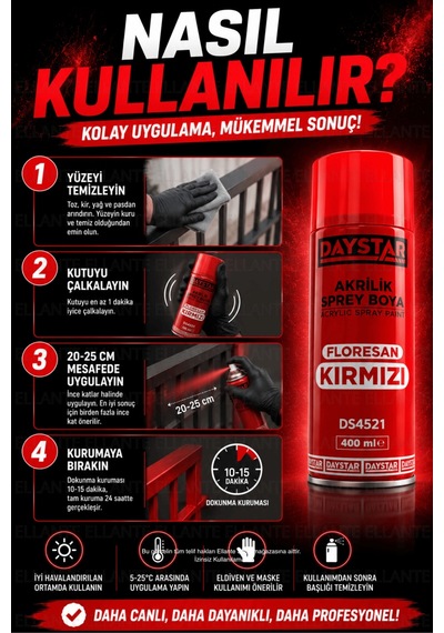 Daystar Floresan Kırmızı Akrilik Sprey Boya 400 Ml Hızlı Kuruyan Çok Amaçlı Metal, Ahşap, Plastik Çok Renkli