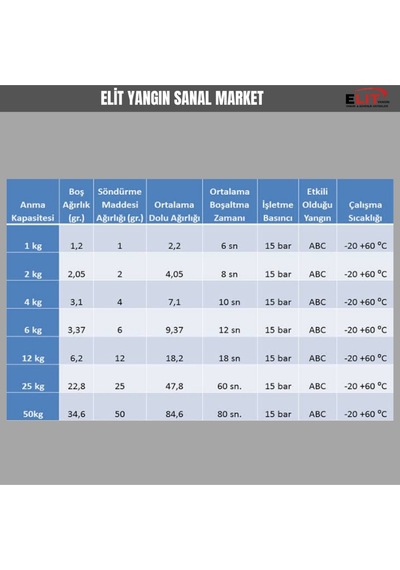 Yangın Söndürme Tüpü Ruhsata Uygun 6 Kg Kkt Kimyevi Tozlu Söndürücü