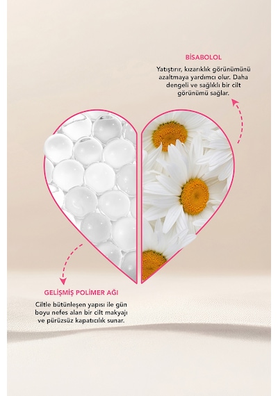 Flormar K-Spirit Cover Up Yüksek Kapatıcı & Uzun Süre Kalıcı Yarı Mat Bitişli Fondöten 004 Shell