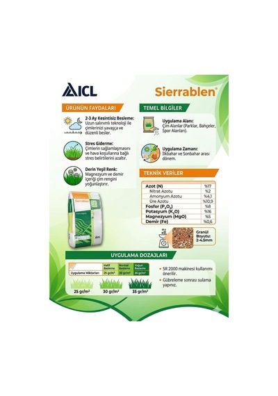 Sierrablen 17-8-16+5mgo+fe Kontrollü Salınımlı Çim Gübresi 2-3 Ay 25 Kg 0,250
