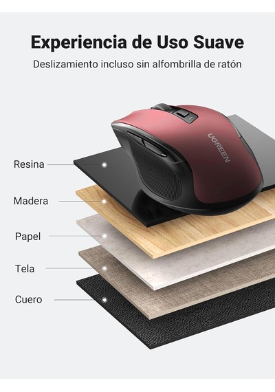 4000 Dpı Ergonomik Sessiz Kablosuz Optik Mouse, Kırmızı, 25752 Genel