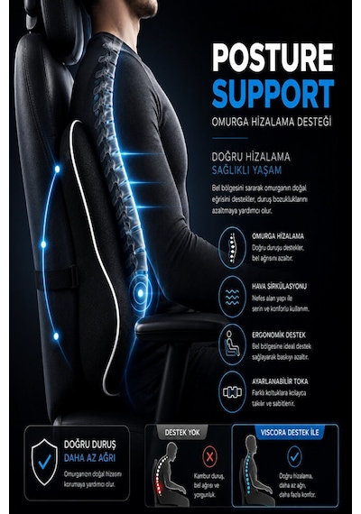 Posture Support Aircore Ergonomik Lomber Bel Destek Minderi Siyah