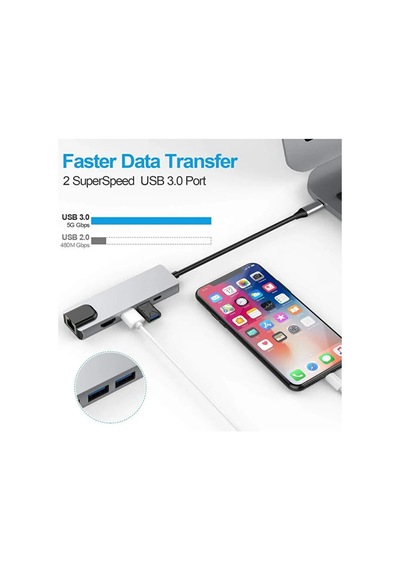 5in1 Type C To 4k Hdmı Çevirici 2xusb 3.0 Çoklayıcı 100w Pd Rj45
