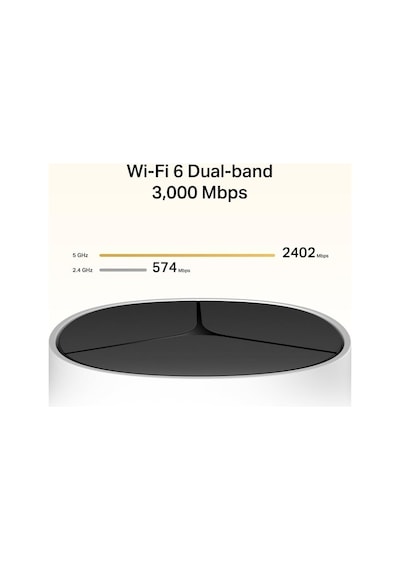 Halo E85x 2-pack Ax3000 Wi-fi 6 Mesh Sistemi 3000 Mbps Fiber Uyumlu Çift Bant 3 Adet Gigabit Port Çoklu Cihaz Desteği Wpa3 Güvenlik Mobil Uygulama İle Kolay Kurulum Halo E85x 2-pack Ax3000 Wi-fi 6 Mesh Sistemi 3000 Mbps Fiber Uyumlu Çift Bant 3 Adet Gigabit Port Çoklu Cihaz Desteği Wpa3 Güvenlik Mobil Uygulama İle Kolay Kurulum
