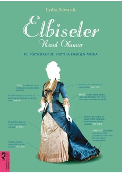 Elbiseler Nasıl Okunur