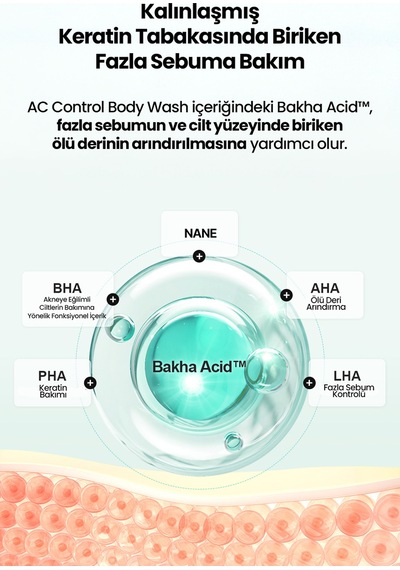 Akneye Eğilimli Ciltlere, Arındırıcı, Yağ-nem Dengesi Sunan Duş Jeli Derma:b Ac Control Body Wash Beyaz Sabun