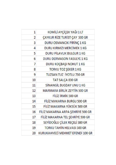 Biryağ Ayçiçek Yağı 1 Lt Kumanya Ramazan Paketi Erzak Kolisi 20 Parça