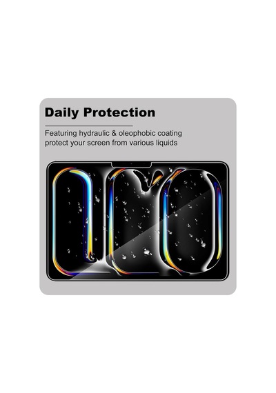 Ekran Koruyucu İpad Pro 11 İnç M4 2024 , 2 Paket Hd Şeffaf Çizilmeye Dayanıklı Temperli Cam 9h Sertlik Dokunmaya Duyarlı Anti-parmak İzi Anti-yağ Koruyucu Ekran Koruyucu Film