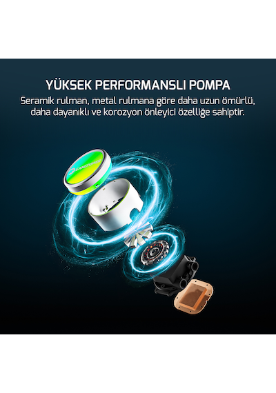 Gamepower Skadi V2 240 Argb 240mm Sıvı İşlemci Soğutucusu Am5 Ve