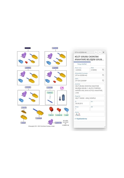 Kapı Kilit Şifre Takımı Connect 08 Fse 11-340-026 - 7t1a V22050 Jg