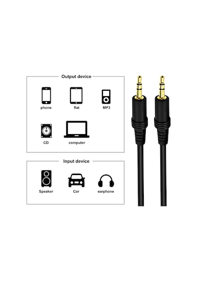 1.5 Metre 3.5mm Stereo Aux Kablosu Aux Erkek Erkek