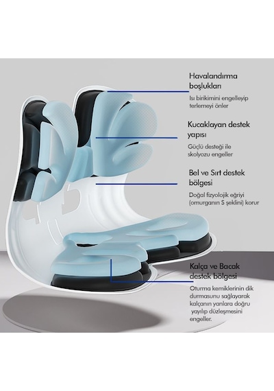 Ergonomik Bel Destekli Oturma Minderi Postür Düzeltici İş Ev Ve Araç Kaymaz Sırt Ve Koltuk Yastığı