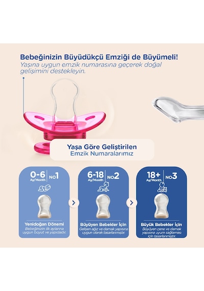 Wee Baby Akide Damaklı Silikon Emzik 18+ Ay Pembe