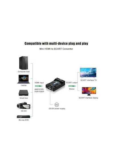 S Line Hdmi To Scart Av Çevirici Dönüştürücü Skart Convert