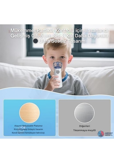 Lt-n100 Taşınabilir Mesh Nebulizatör - Sessiz Buhar Makinesi