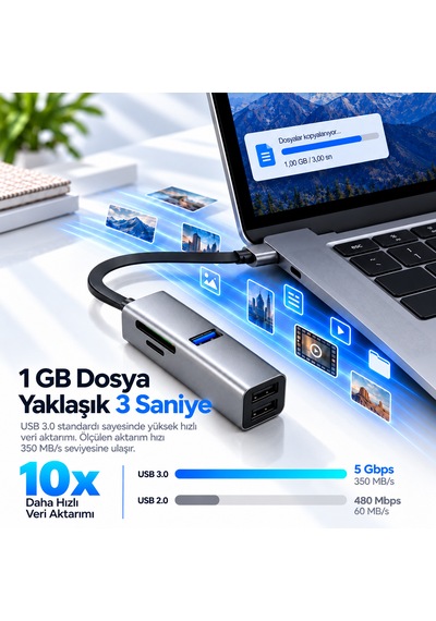 Woyax 5 İn 1 Type-c Usb Hub Çoklayıcı Dönüştürücü Converter Usb 3.0 2x Usb 2.0 Sd Microsd Tf Kart Okuyucu Macbook Laptop Ve Tablet Uyumlu