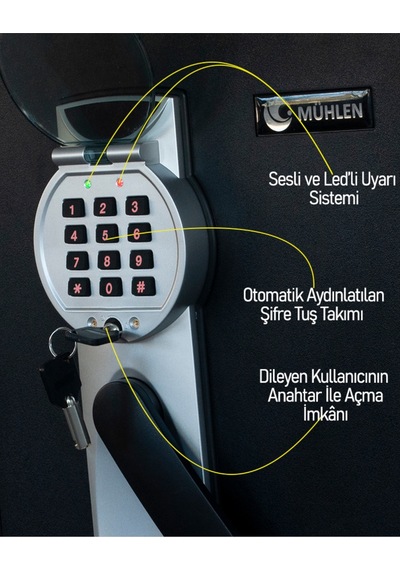 Mühlen 2092 Yangına Karşı Dayanıklı Para ve Değerli Eşya Kasası