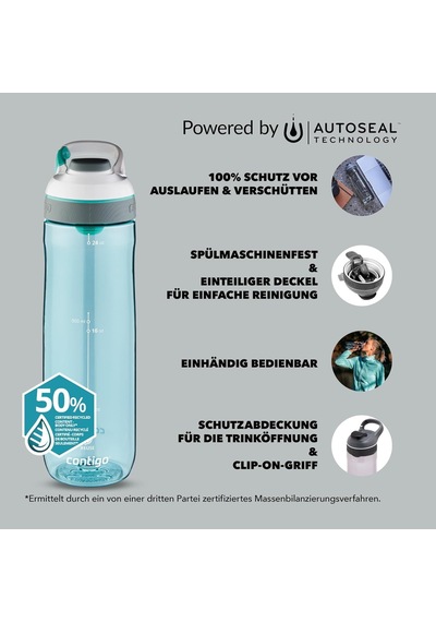Cortland Autoseal Tren Suluk 720 Ml Turkuaz Çok Renkli