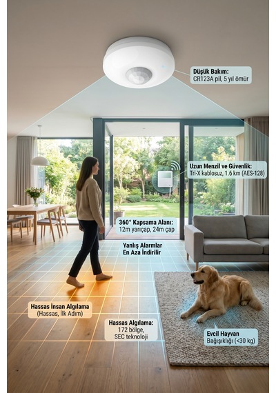 Hikvision Ds-pdcl12-eg2-we Ax Pro Kablosuz 360 Tavan Tipi Pır Dedektörü