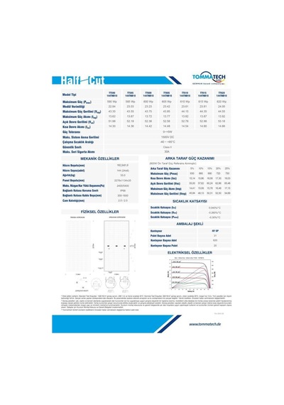 Tommatech 605wp 144tnb M10 G2g Topcon Güneş Paneli