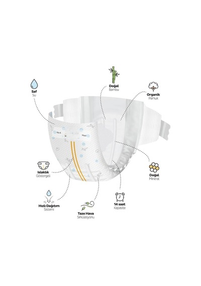 Bio Natural Premium Plus Airbag Comfort Bebek Bezi 5 Beden 40 Adet 3 - 5 Yaş