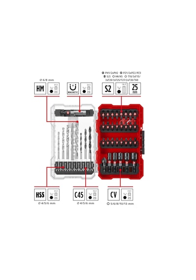 Einhell M-CASE 39 Parça Kombi ve Matkap Uç Seti - 49108759