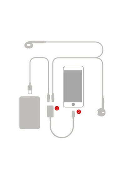 Apple Uyumlu iPhone  11,11Pro Xs-Xr 7-8Lightning Kulaklık +Şarj Usb Adaptörü-Beyaz