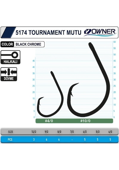 Owner 5174 Tournament Mutu Black Chrome İğne 7/0