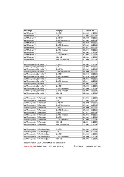 Vw Multivan T5 1.9/2.0/2.5/vr6 3.2 Aerotwin Ön Silecek Seti 60/60 Cm 04.2003 - 08.2015 Arası