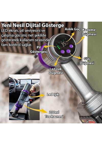 Ezere Kablosuz El Süpürgesi 20000pa Çekim Gücü,3kademeli,21v 2.0ah Batarya