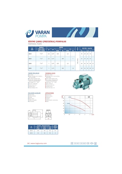 Varan Qb 60 Sürtme Fanlı / Preferikal Su Pompası 0.5 Hp / 0.37 Kw - Monofaze 220 V 35 Mss, 2 M3/h Varan Qb 60 Sürtme Fanlı / Preferikal Su Pompası 0.5 Hp / 0.37 Kw - Monofaze 220 V 35 Mss, 2 M3/h