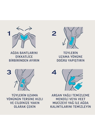 Ayrex Veet Pure Hipoalerjenik Ağda Bandı, Bacak Ve Vücut Bölgesi 40'li Süper Fırsat Paketi