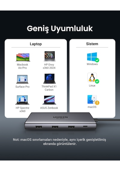 Ugreen Revedok Pro 210 10-in-1 Type-c Giriş 2xusb-a 2.0, 1xusb-a 3.0, 2xusb-c, 2xhdmı 8k/4k, Sd, Tf, Rj45, 15534 -