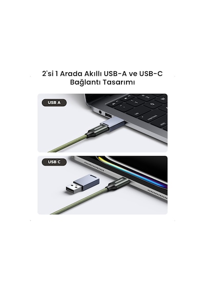 Ugreen Usb-c & Usb-a Kart Okuyucu Ve Kart Saklama Ünitesi, Sd/micro Sd/sım Kart Destekli, 11 Yuvalı, 55899