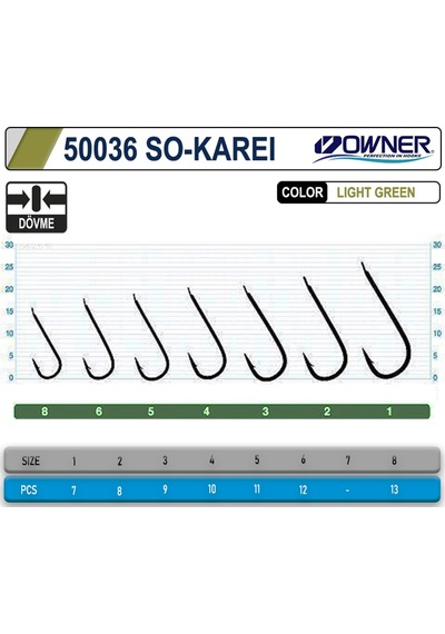 Owner 50036 So- Karei Light Green İğne