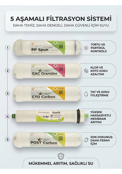 H2o Green Plus: Çevre Dostu Su Arıtma Sistemi