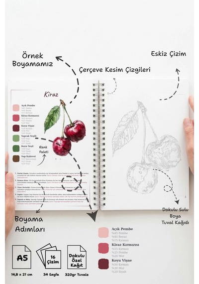 Açıklamalı Sulu Boya Defterim Meyveler