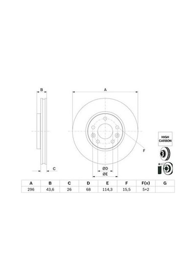 Renault Megane 4 1.3tce 140 2018-2024 Bosch Ön Disk 296mm 2 Adet