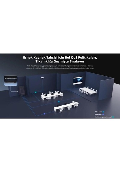Ruıjıe Rg-cs86-20xs4vs2qxs-d 20-sfp+ 10gbe 4-sfp 10gbe 2-qsfp+ 40gbe Layer3 Yönetilebilir Swıtch