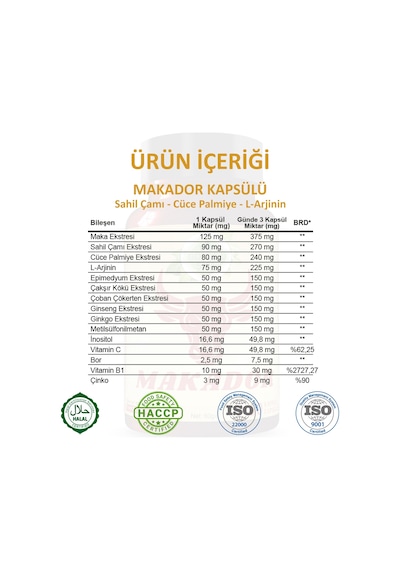 Gökçek Şifa Makador (Macador Capsule) 60 Kapsül