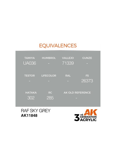 Ak Interactive 11848, 17 Ml. 3gen Raf Sky Grey Aircraft Maket Boyası Standart