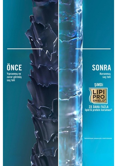 Ogx Extra Güçlü Nemlendirici Ve Canlandırıcı Argan Oil Of Morocco Sülfatsız Bakım Kremi 385 Ml