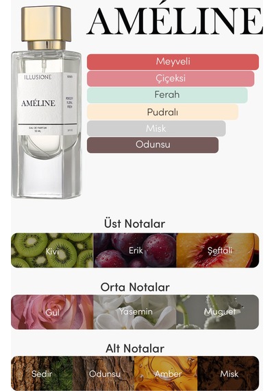 Améline Edp Kadın Parfüm 50ml Pudramsı - Çiçeksi - Ferah Yasemin, Misk