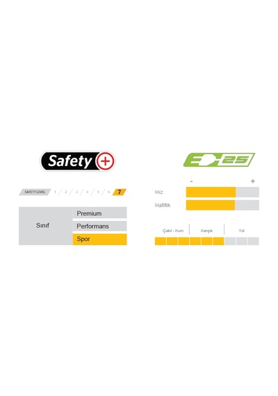 Continental Contact Plus Travel 700x47 Telli Dış Lastik C0101350