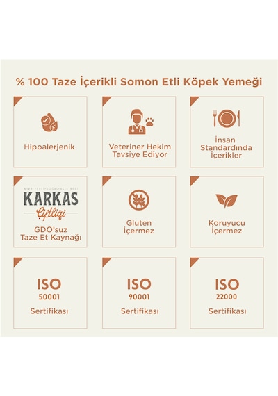 Kito Kuzu Etli Mini Irk Yetişkin Köpek Maması 2500 G + Kito Fresh Somon Etli Köpek Yemeği 6'lı